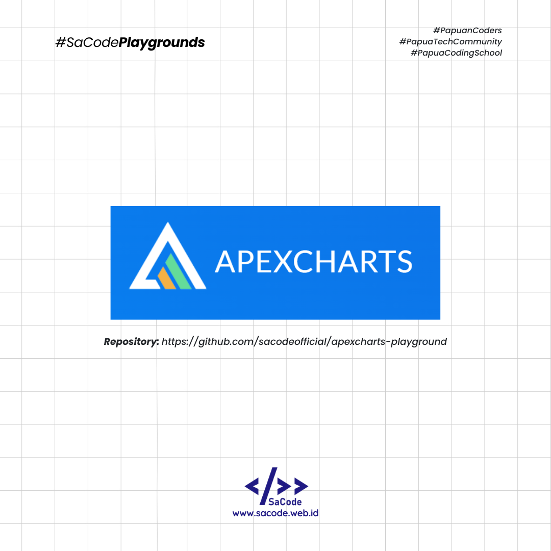 ApexChart.js
